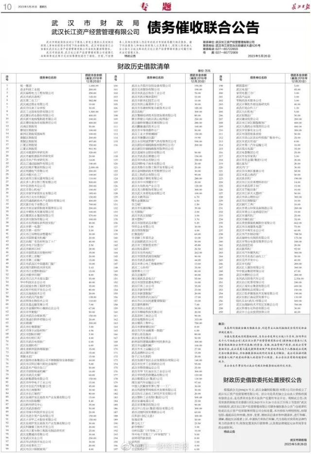 总额过亿！武汉财政局登报催债，欠钱最多的企业已于7年前停业