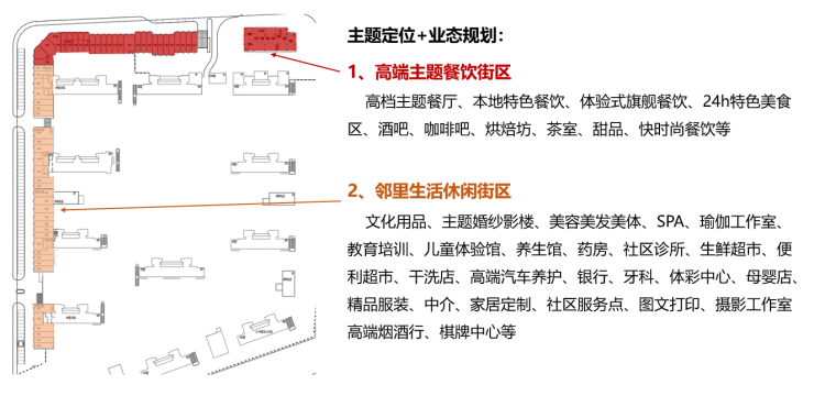 南京万科燕语光年,万科燕语光年商铺规划图,海投自贸国际房价走势