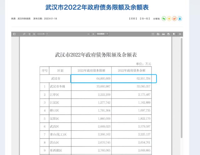 总额过亿！武汉财政局登报催债，欠钱最多的企业已于7年前停业