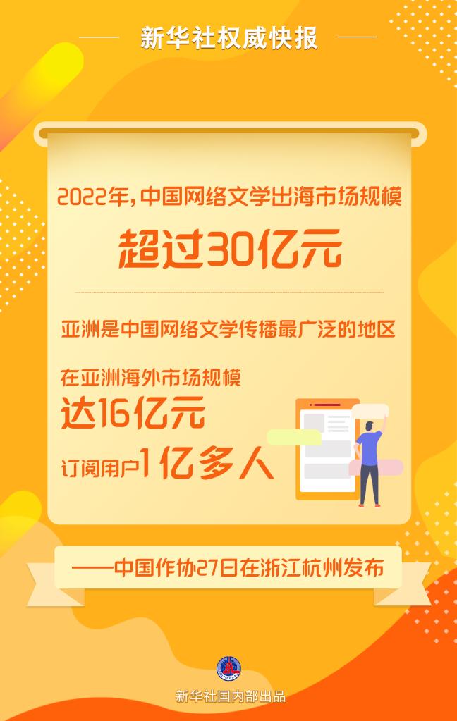 中国网络文学在亚洲海外市场订阅用户达1亿多人