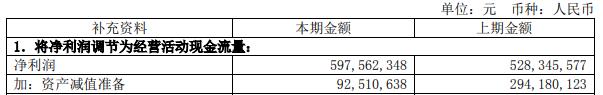 振华重工拟定增募不超50亿元 股价平收