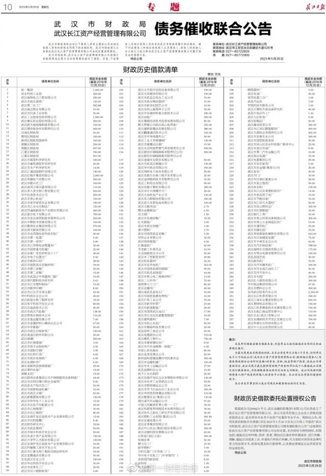 刷屏了！武汉财政局公开讨债，涉及知名企业、多个区财政局！合计欠本金超3亿元，究竟发生了啥？