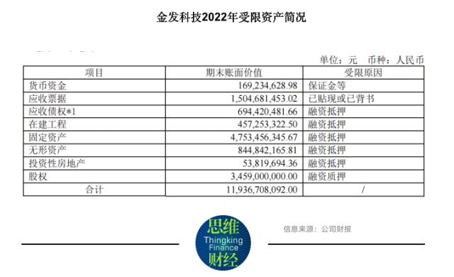 金发科技“增也口罩降也口罩” 千亿产值目标还有必要实现吗？