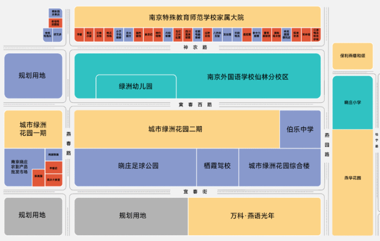 南京万科燕语光年,万科燕语光年商铺规划图,海投自贸国际房价走势