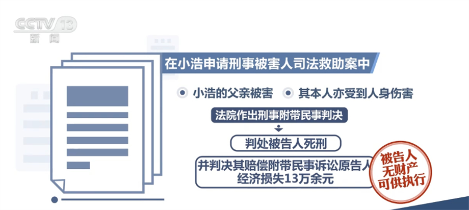 最高法、全国妇联发布保护未成年人权益司法救助典型案例