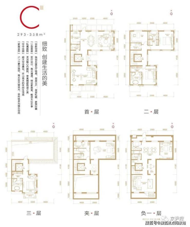 首创河著(北京)售楼中心丨售楼处丨首创河著售楼处欢迎您丨首创河著丨楼盘详情