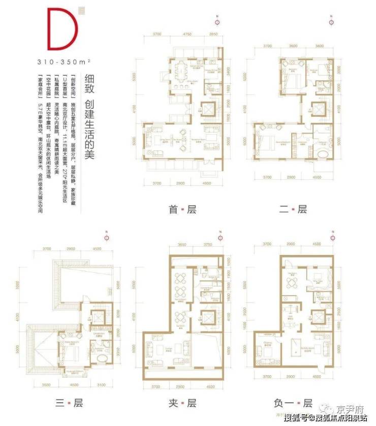 首创河著(北京)售楼中心丨售楼处丨首创河著售楼处欢迎您丨首创河著丨楼盘详情