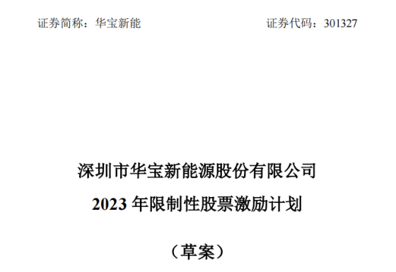 华宝新能拟推338.22万股的限制性股票激励计划