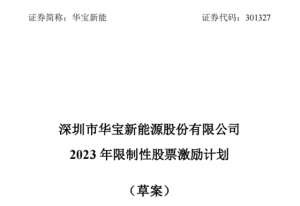 华宝新能拟推338.22万股的限制性股票激励计划