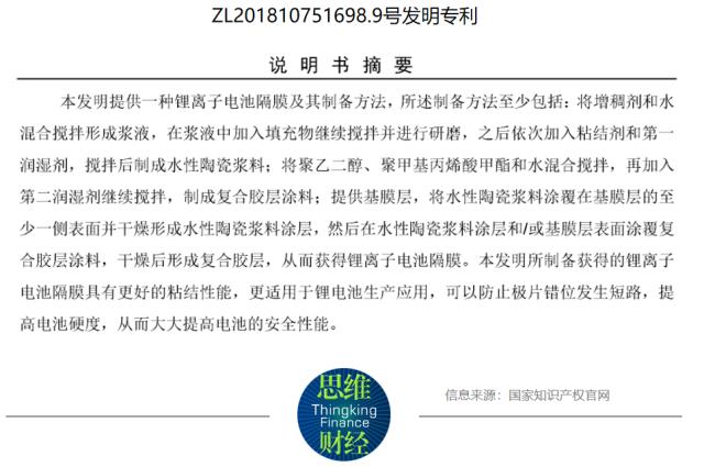 锂电池隔膜龙头恩捷股份下调定增额，新能源也不好融资了？