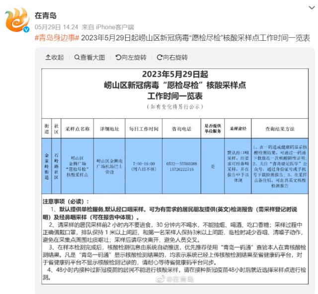 “愿检尽检”重现青岛崂山区！目前疫情如何？专家：“二阳’”中老年人正在增多，应引起重点关注