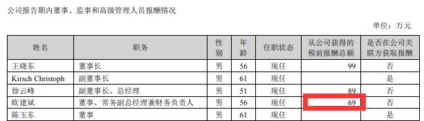 蹊跷！百亿上市公司36年元老财手突遭“停职”！不给解释？