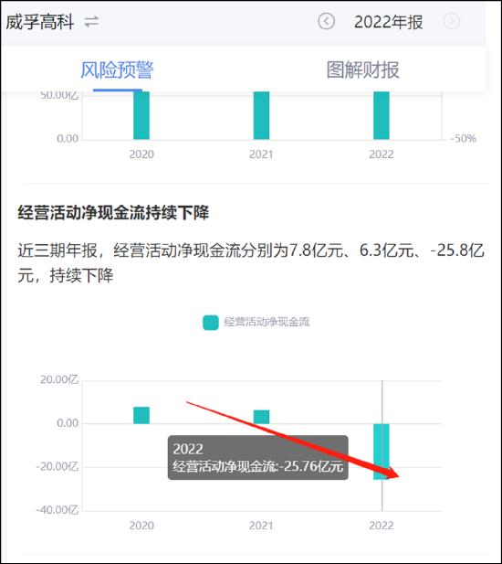 蹊跷！百亿上市公司36年元老财手突遭“停职”！不给解释？