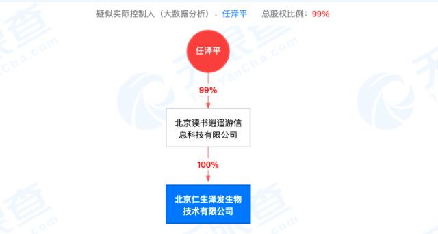 任泽平高调带货生发液：号称三个月头发变“多粗黑”，代理产品需高管、CEO起步