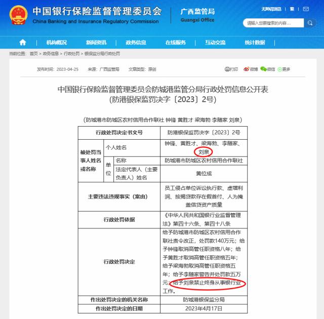 知法犯法终身禁业！一农信社80后法律合规部总经理职务侵占4000多万，用于挥霍、还债、赌博 