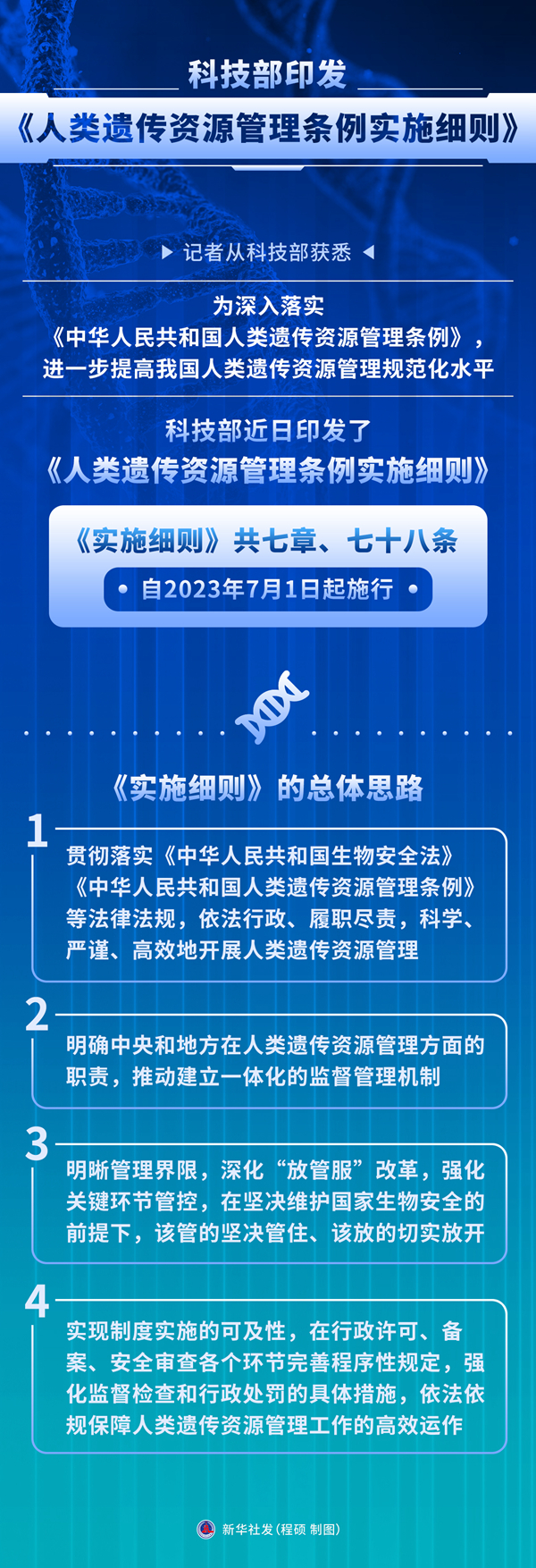 科技部印发《人类遗传资源管理条例实施细则》