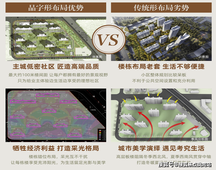 最新资讯-惠山 堰桥《大华锦绣前程》 凤翔快速路旁边+万达商圈+省锡中学区