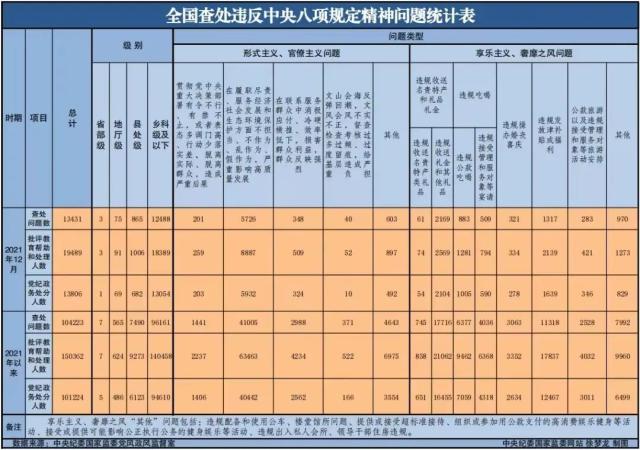 高管频繁失联，只是聚变的“前哨” | 风评