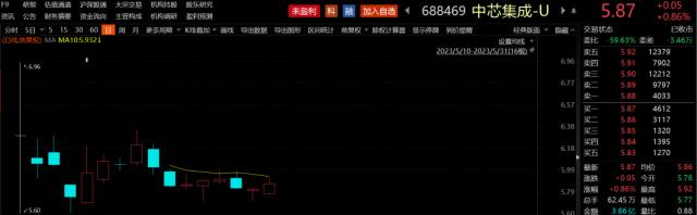 222亿元！这只半导体次新股大手笔扩产