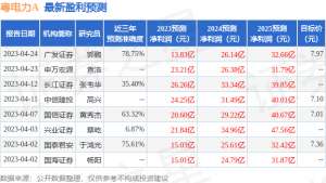 粤电力Ａ：招商基金、华泰证券等多家机构于5月22日调研我司