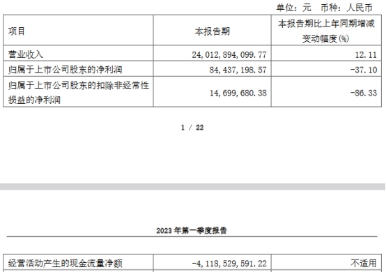 金田股份不超14.5亿可转债获上交所通过 东方投行建功