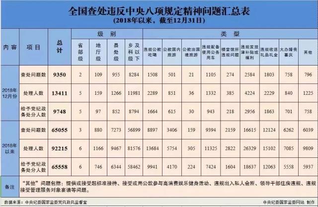 高管频繁失联，只是聚变的“前哨” | 风评