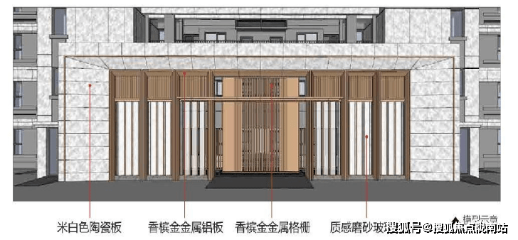 最新资讯-惠山 堰桥《大华锦绣前程》 凤翔快速路旁边+万达商圈+省锡中学区