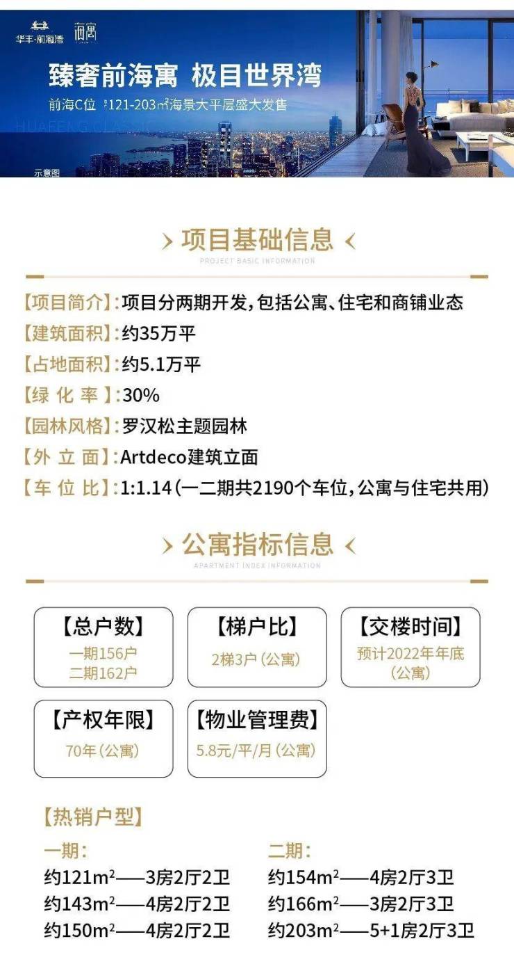 华丰前海湾价格和面积-华丰前海湾单价6.1万-平起 建面约121-203平海景大平层