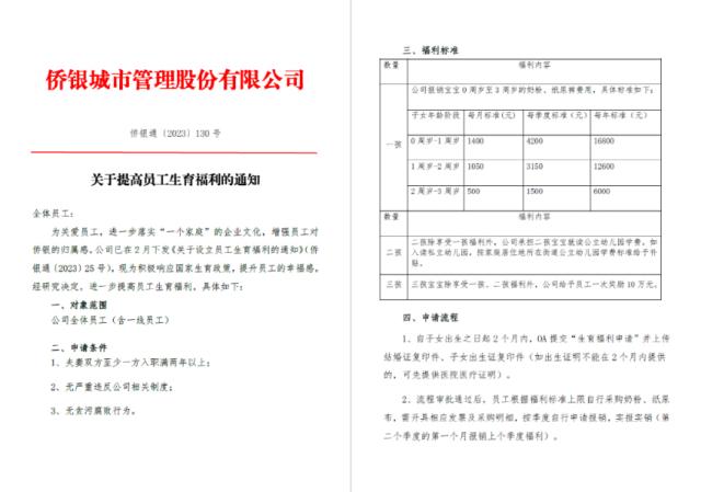 “生三孩，奖10万”！上市公司放大招