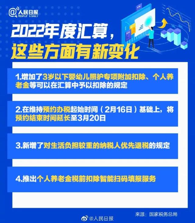 提醒！马上要截止了，这笔钱别忘了退 