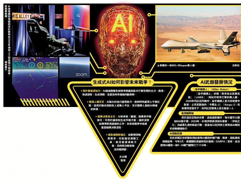 AI无人机测试失控 试图“杀死”操作员