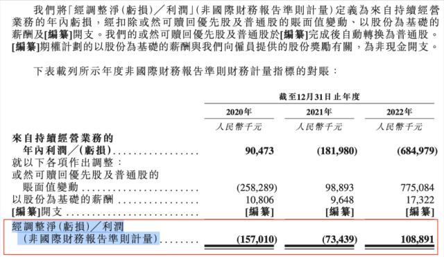 IPO雷达｜对标谷歌，AI大模型真能撑起出门问问的IPO吗？