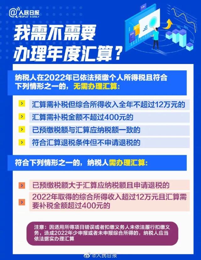 提醒！马上要截止了，这笔钱别忘了退 