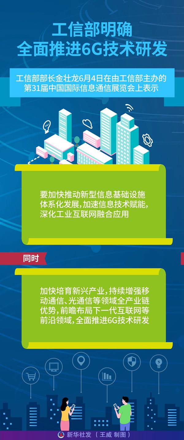 工信部明确全面推进6G技术研发