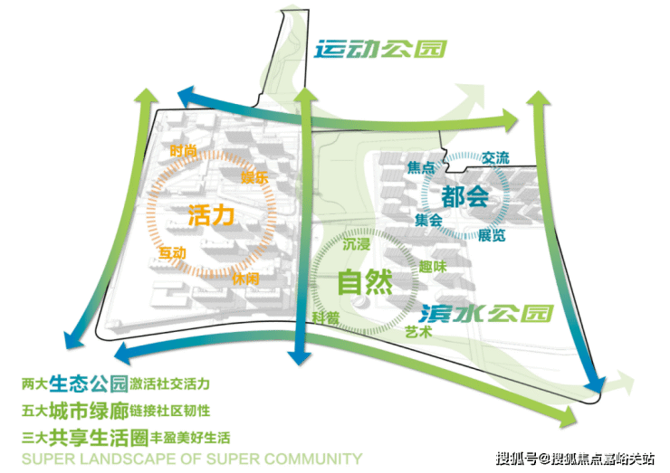 上海-保利光合臻园-欢迎您-保利光合臻园-项目详情-楼盘位置