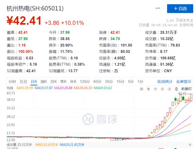 突发利空：出手了！