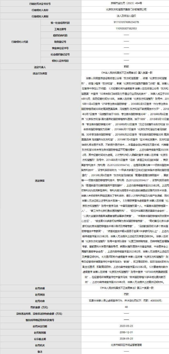 北京东方和谐医美公司虚假宣传被罚