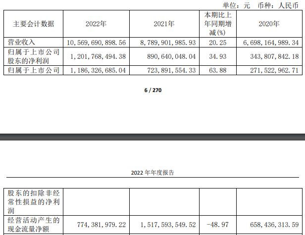 中航重机拟定增募资不超22.12亿元 4年2募资共32.37亿