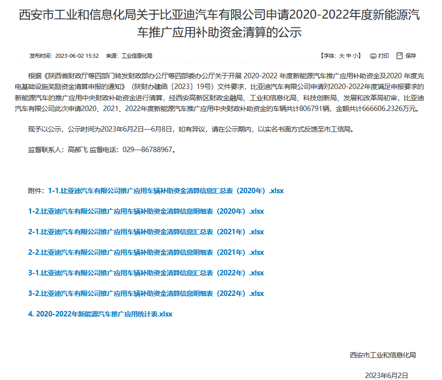 比亚迪向西安市申请66.66亿元新能源汽车补贴