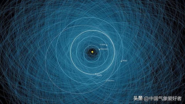 核弹威力小行星正飞速逼近地球，真的危险吗？分析：该吃吃该喝喝