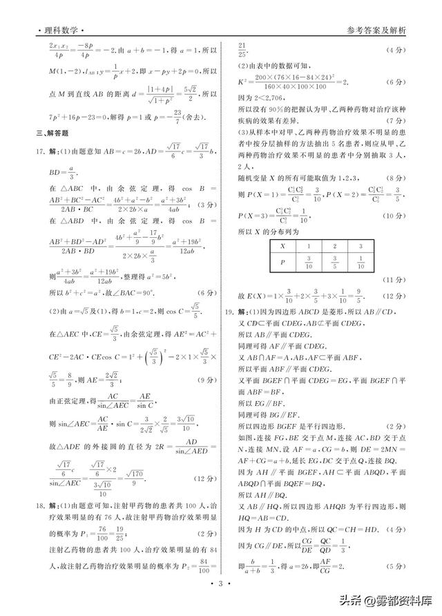 2023届百所名校普通高等学校招生全国统一考试模拟演练高考样卷一