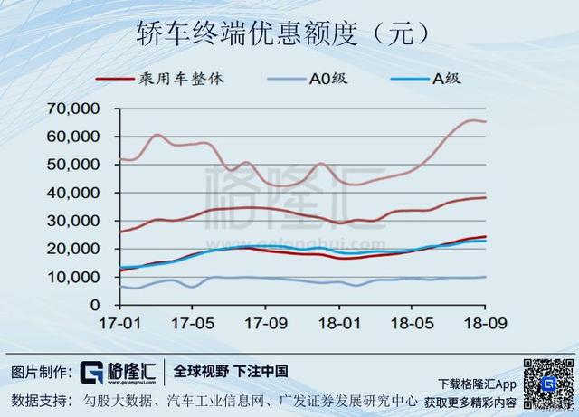 经销商联手封杀，汽车之家慌了？