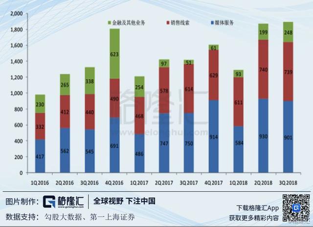 经销商联手封杀，汽车之家慌了？