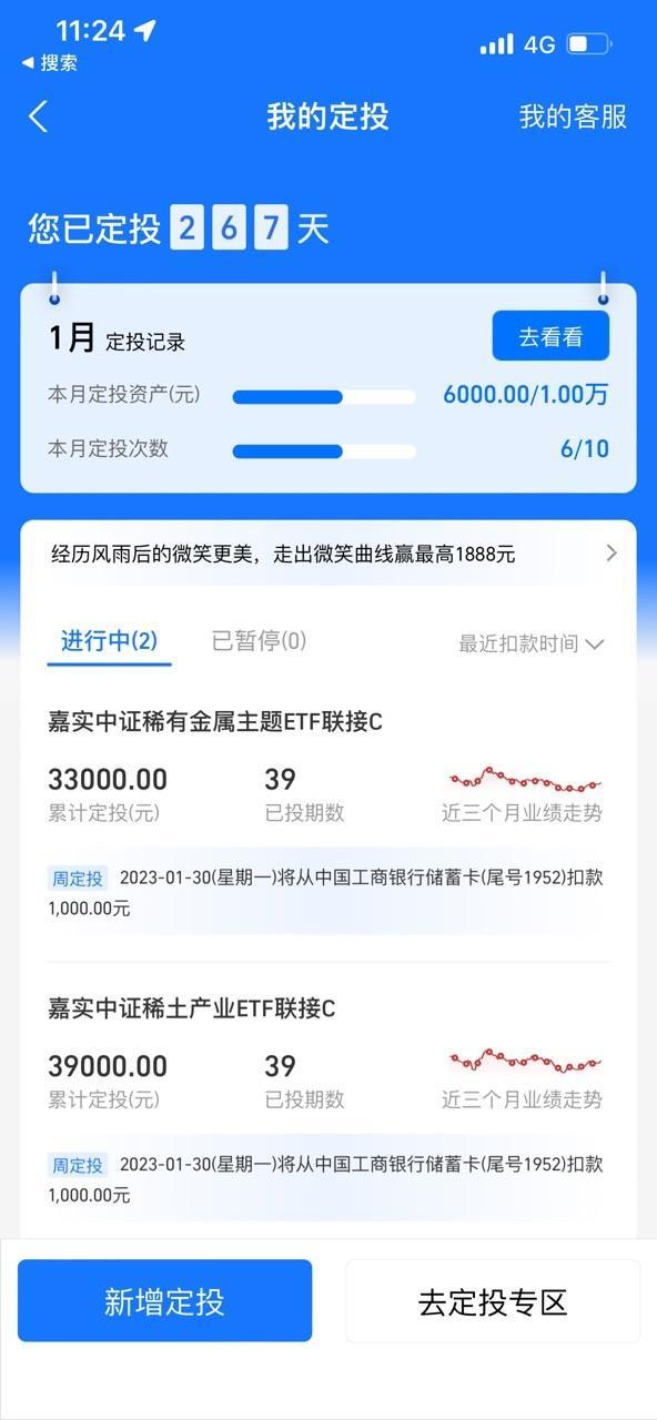 2023年稀有金属怎么走？