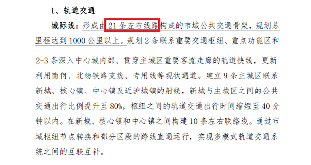 解析上海市轨道交通城际线三种类型、21条线路：大部分线路已明确