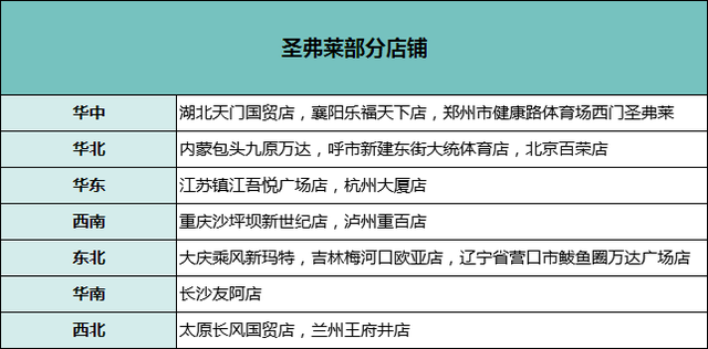 赤裸裸的炫富摔倒挑战！原来时髦精们藏了这么多好货