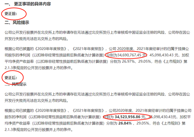 2天，暴涨4000倍！到底发生了什么？