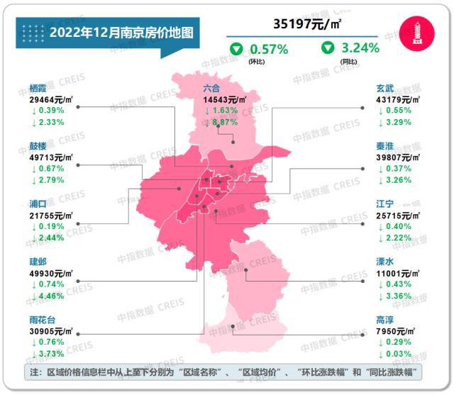 最新！2022年12月十大城市二手房房价地图