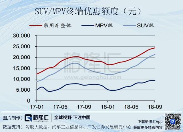 经销商联手封杀，汽车之家慌了？