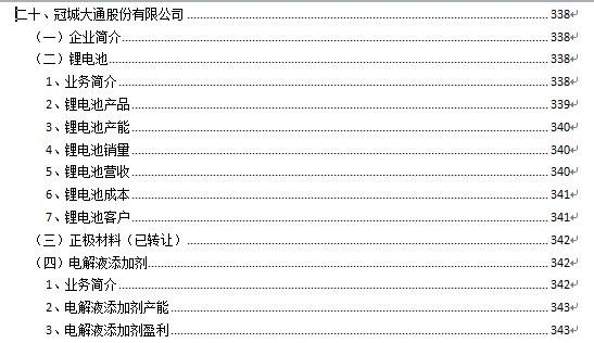 900多家锂电池公司：冠城大通股份有限公司